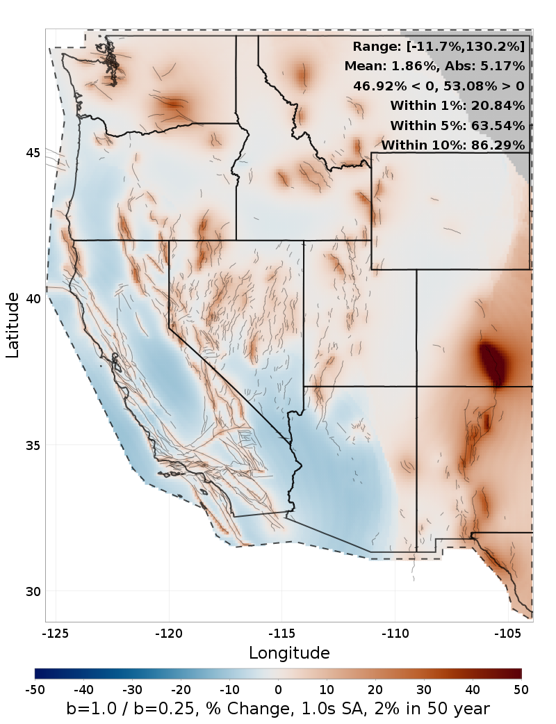 Difference Map