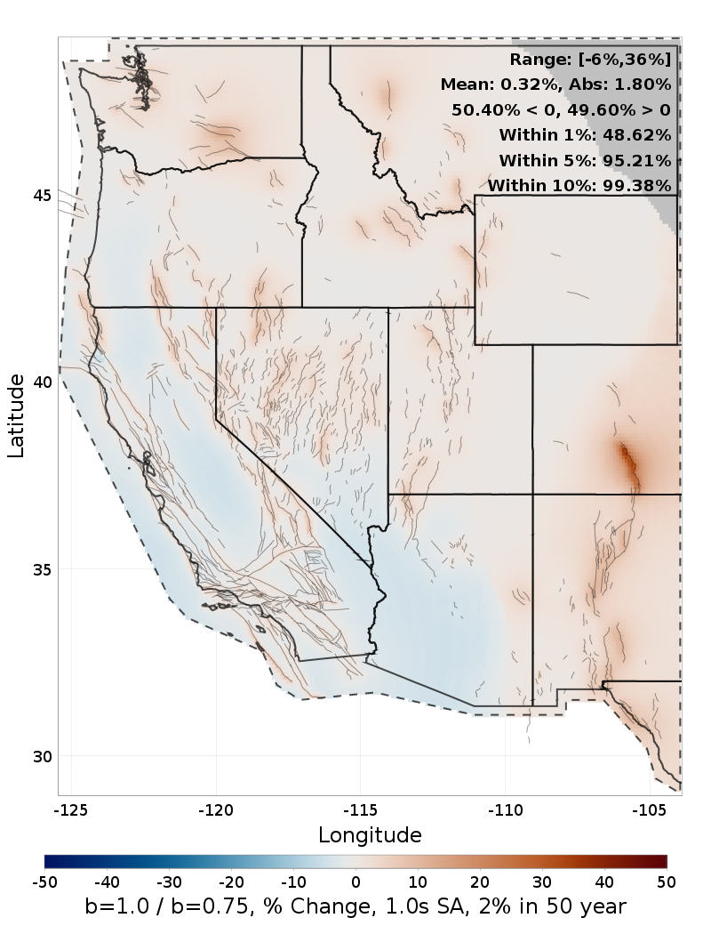 Difference Map