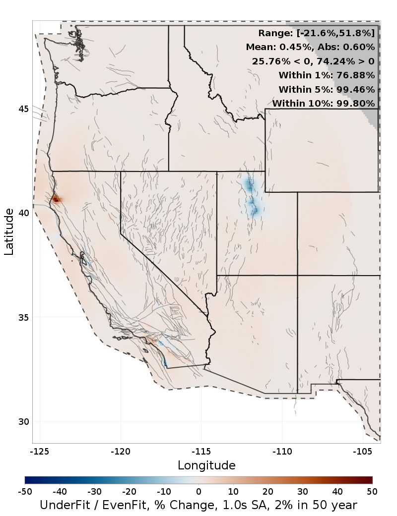 Difference Map