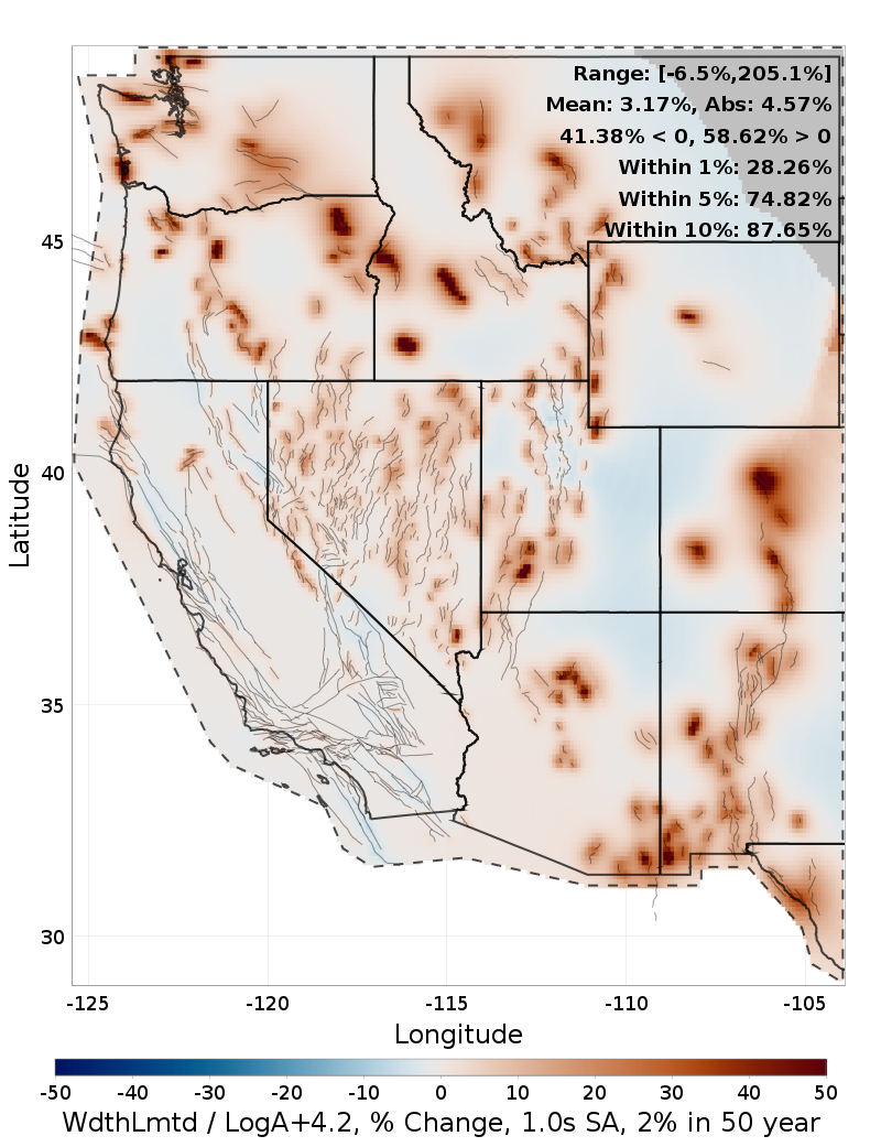 Difference Map