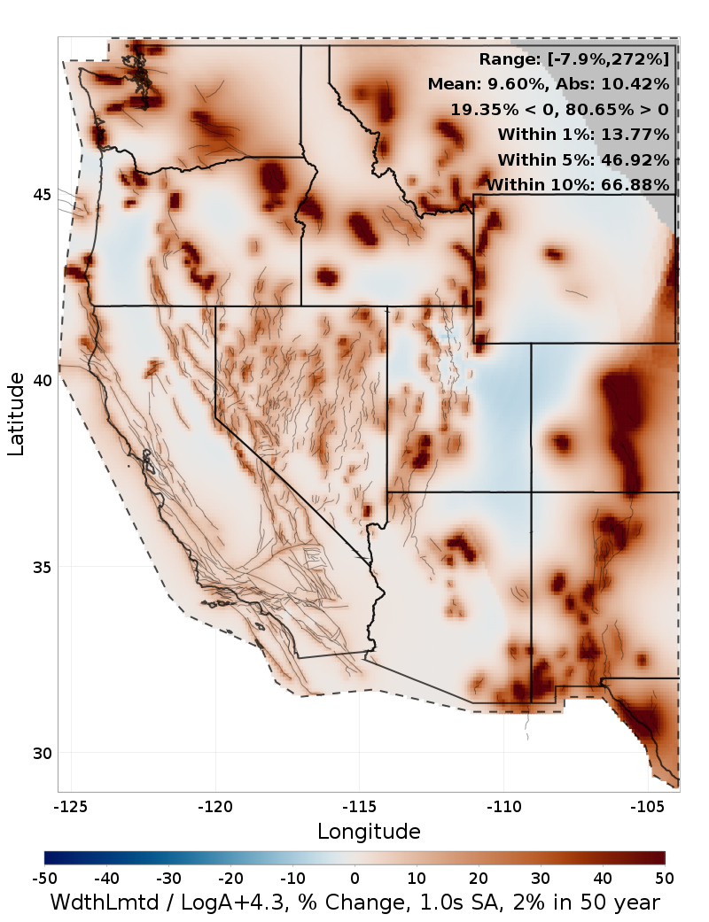 Difference Map