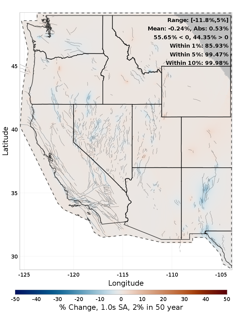 Difference Map