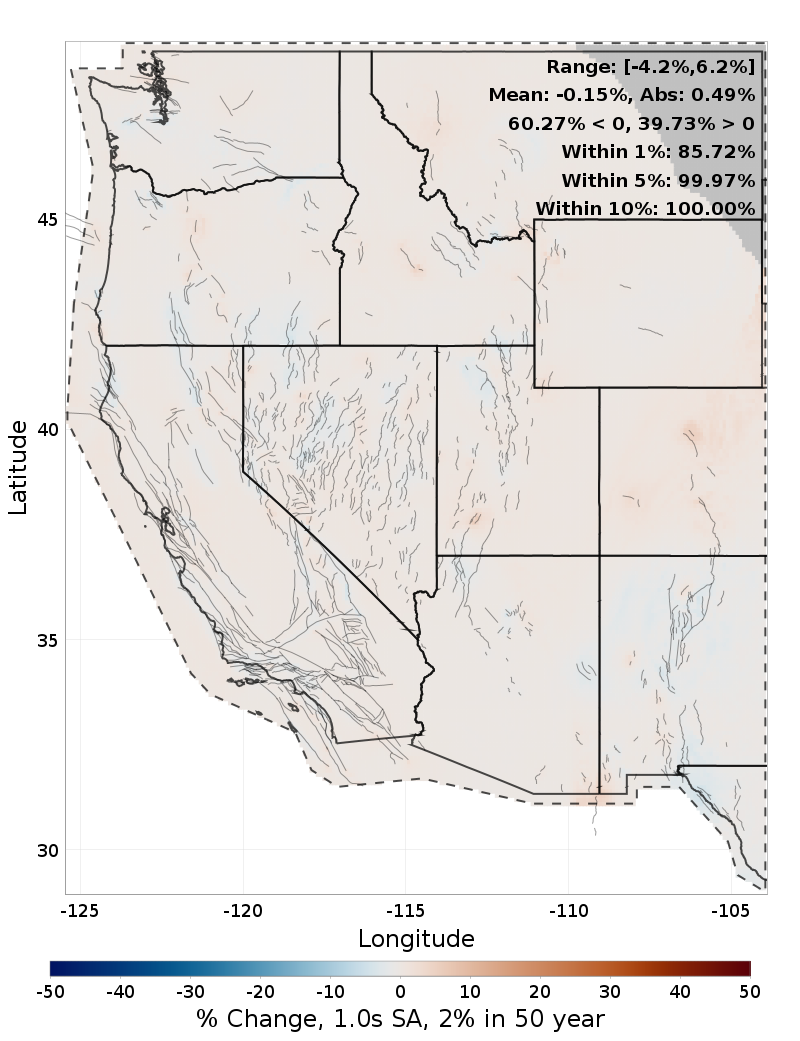 Difference Map