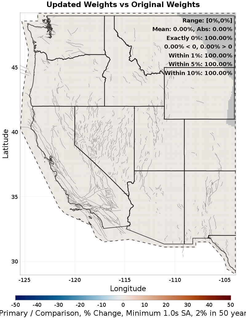 Difference Map