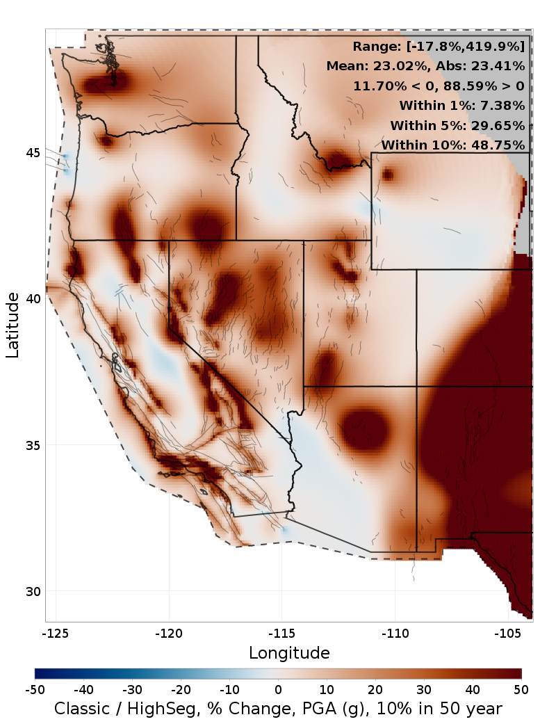 Difference Map