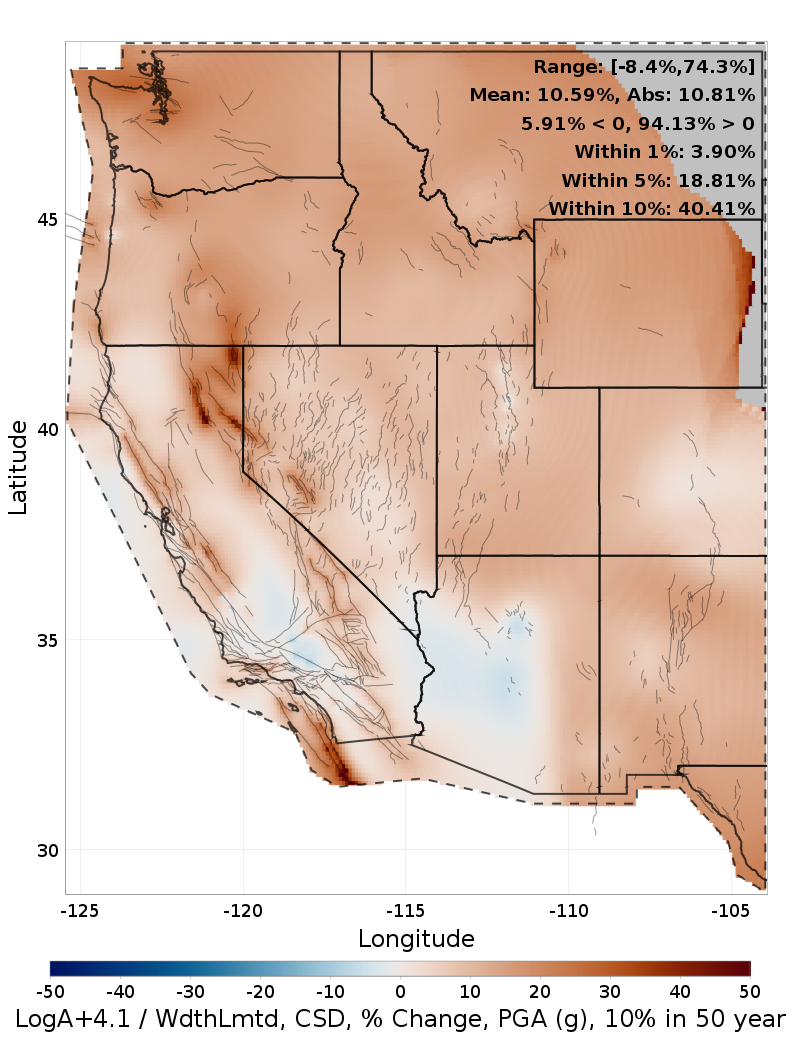 Difference Map