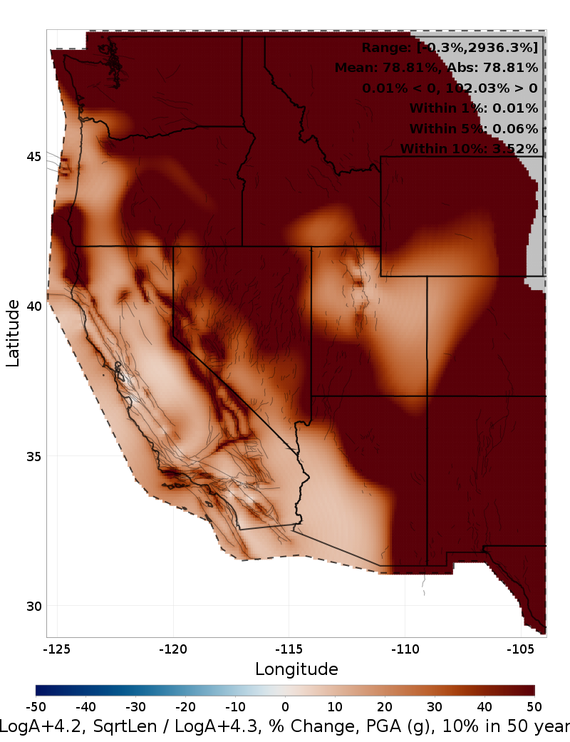 Difference Map