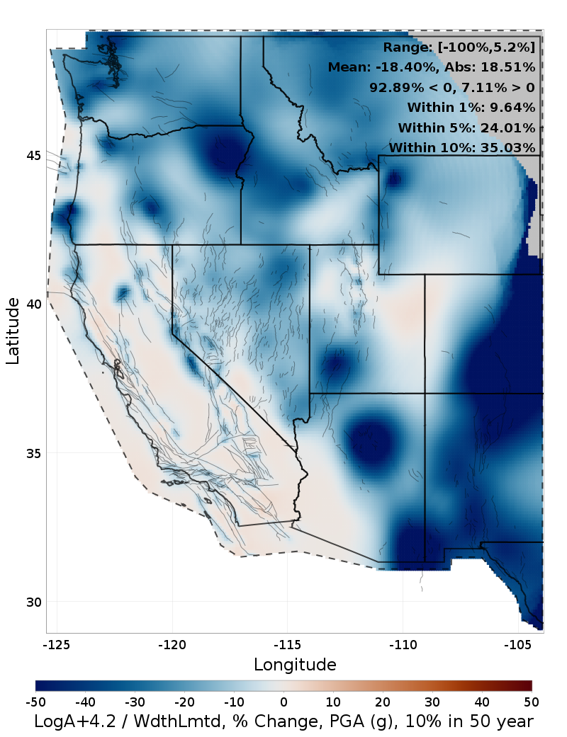 Difference Map