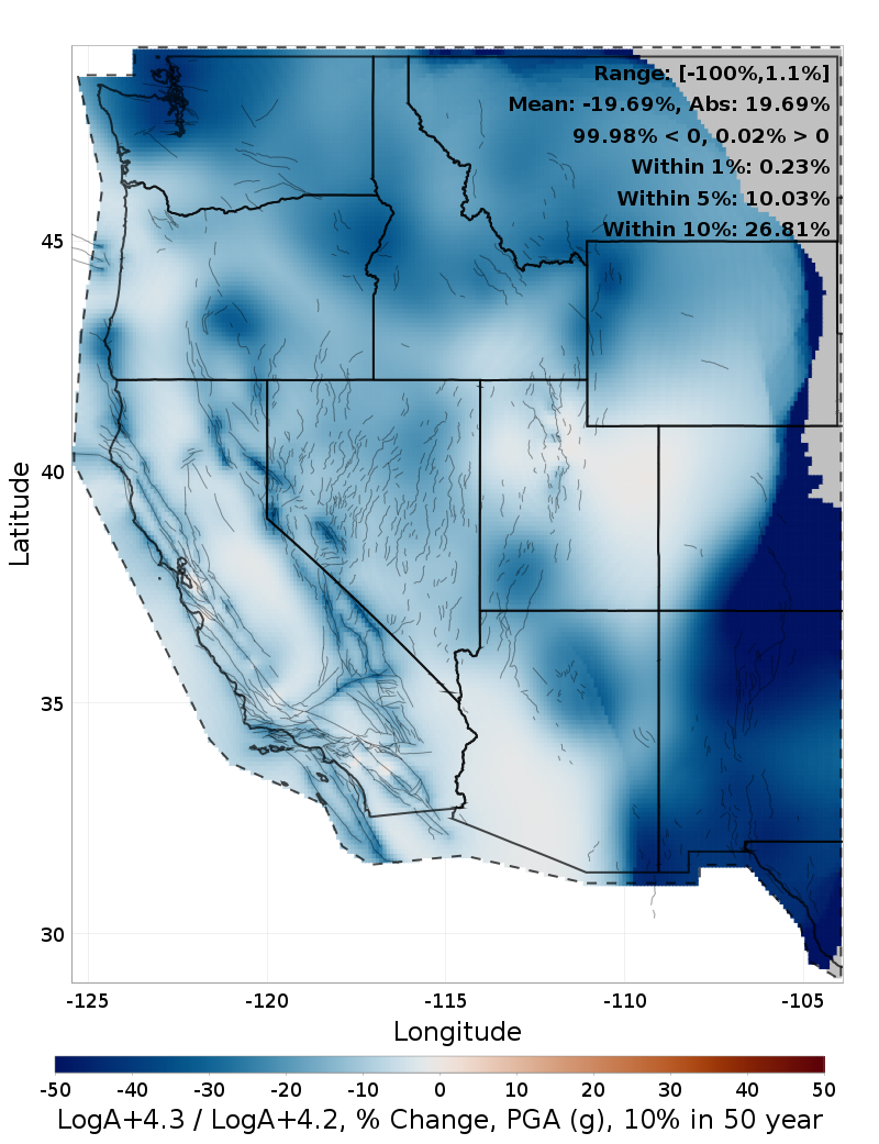 Difference Map