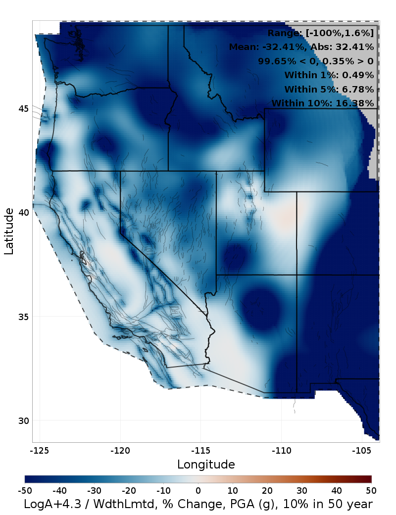 Difference Map