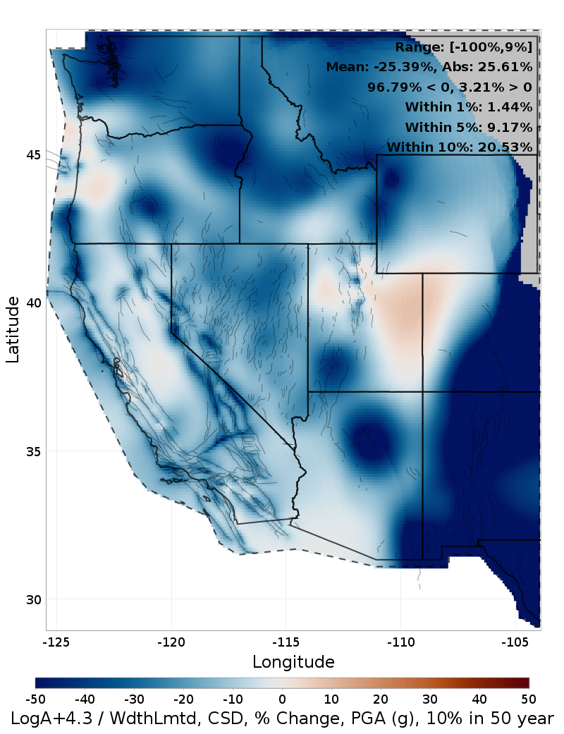 Difference Map