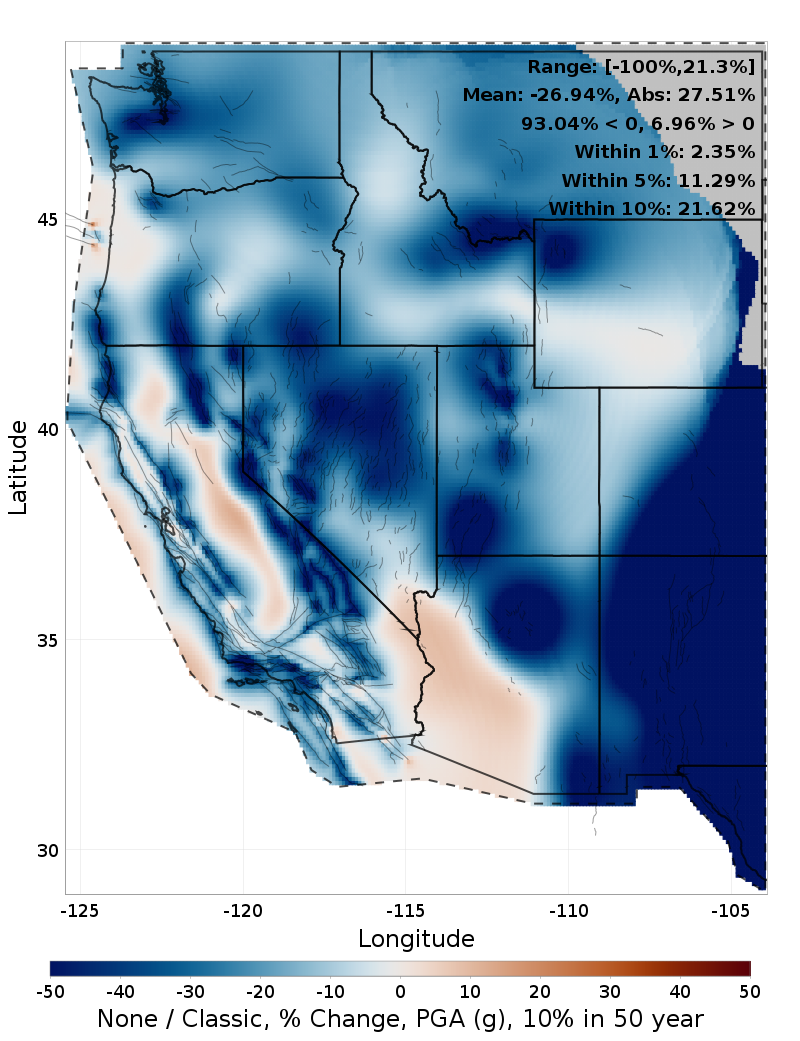Difference Map