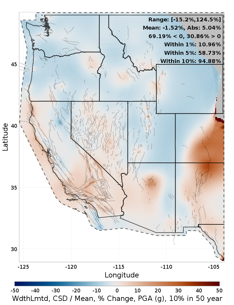 Percent Difference Map