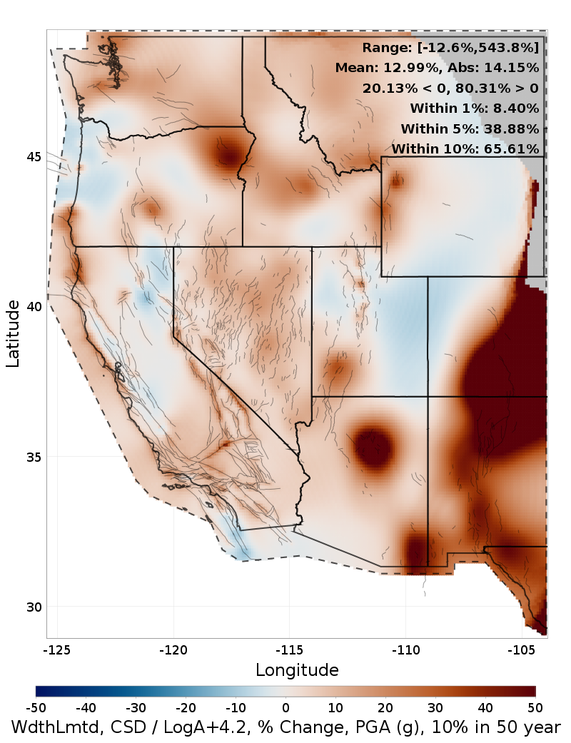 Difference Map
