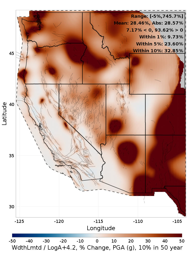 Difference Map