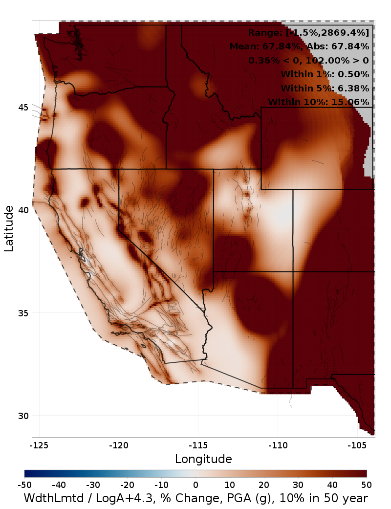 Difference Map