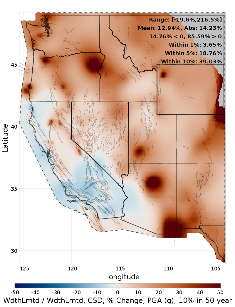 Difference Map
