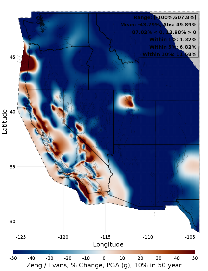 Difference Map