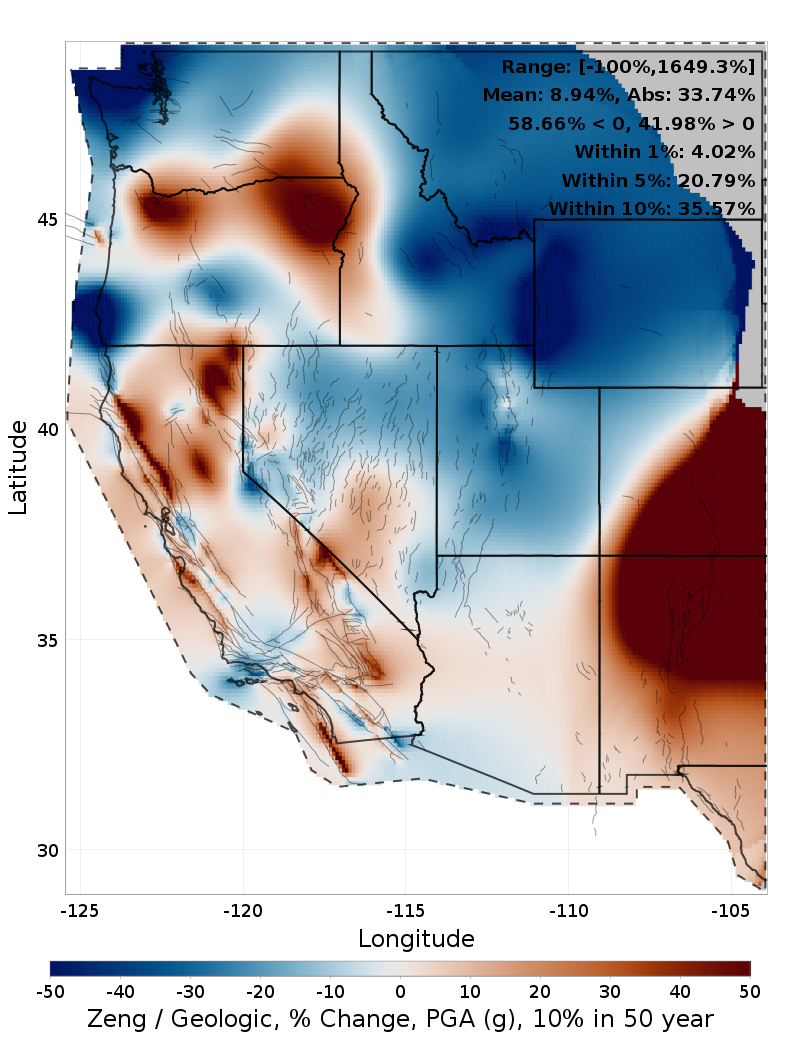 Difference Map