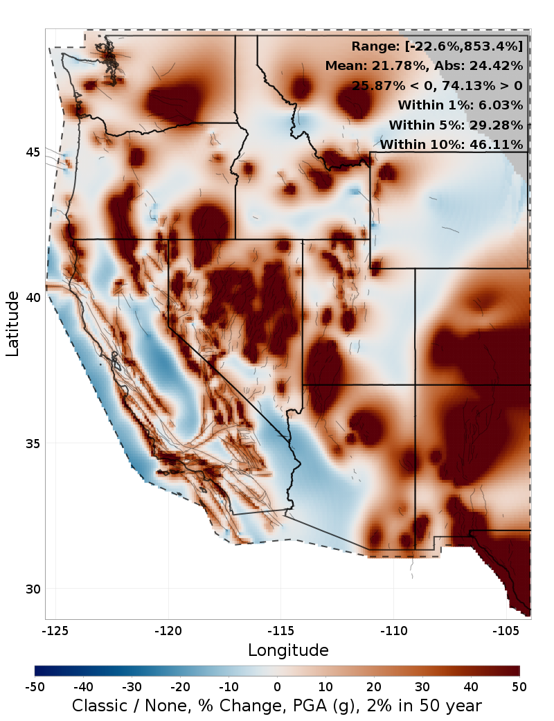 Difference Map