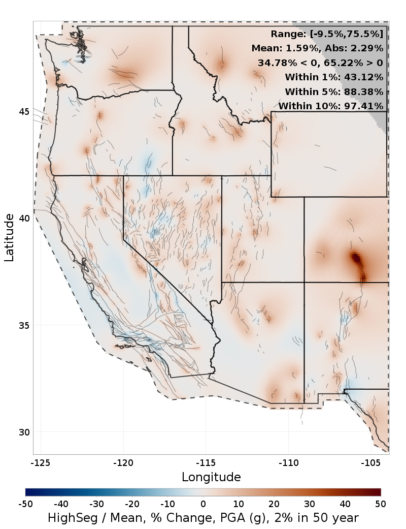 Percent Difference Map