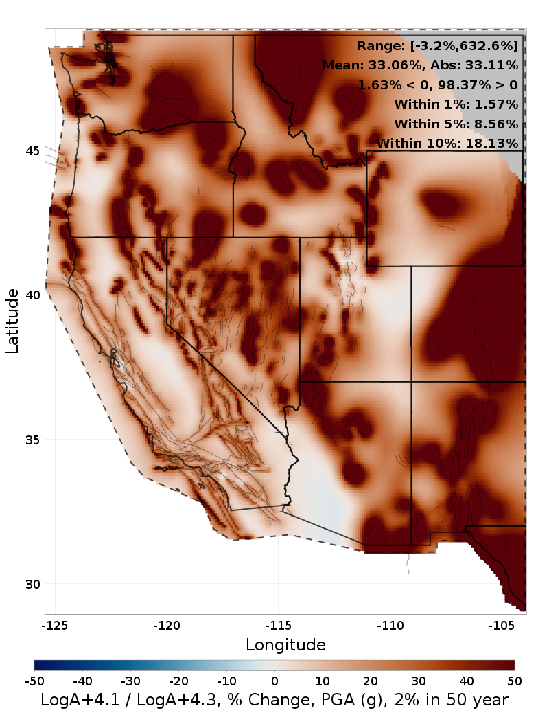 Difference Map