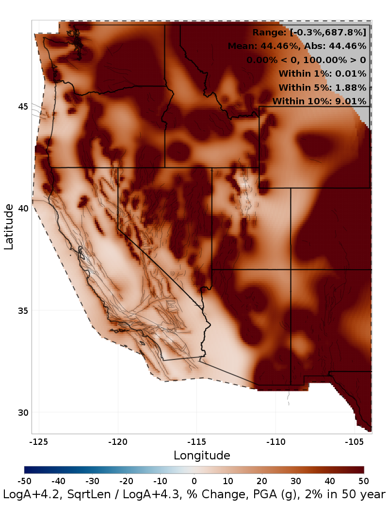 Difference Map