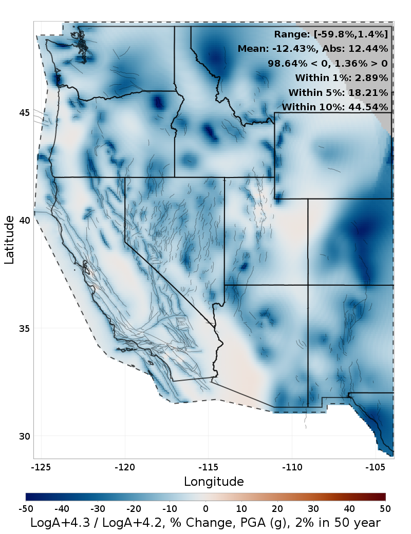 Difference Map