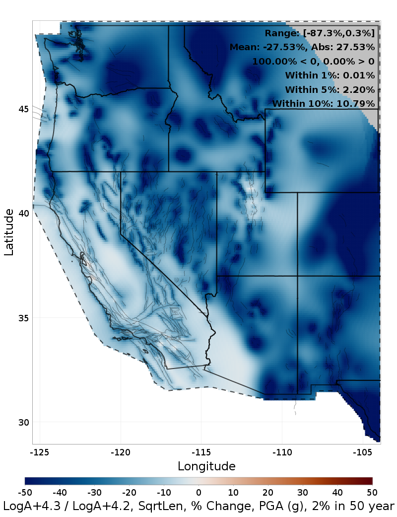 Difference Map