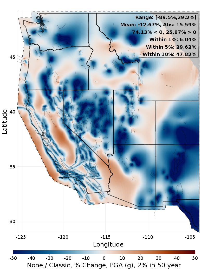 Difference Map