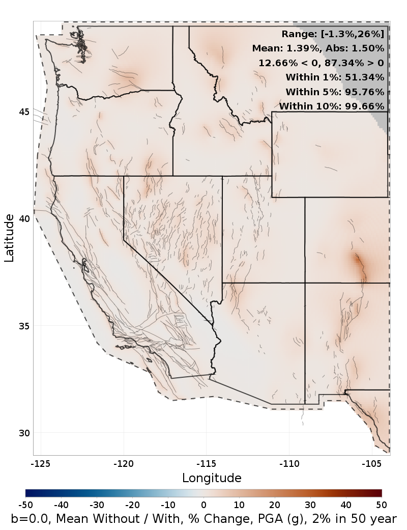 Percent Difference Map