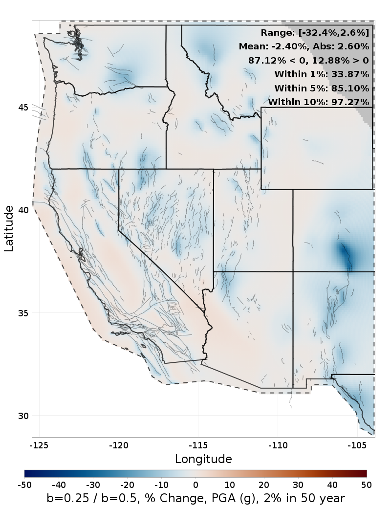 Difference Map