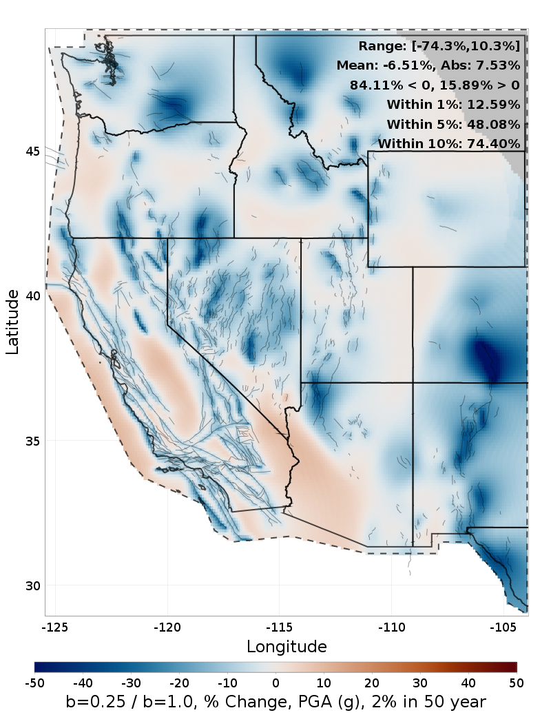Difference Map