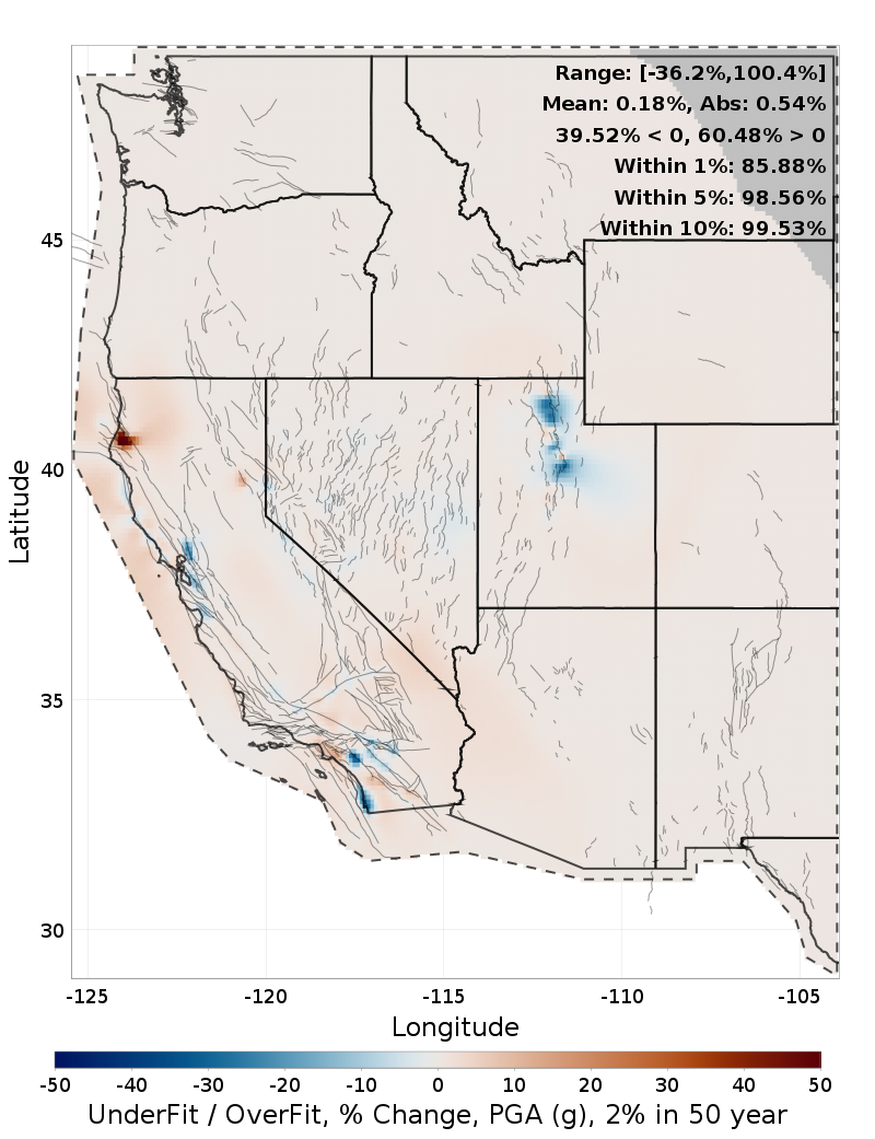 Difference Map