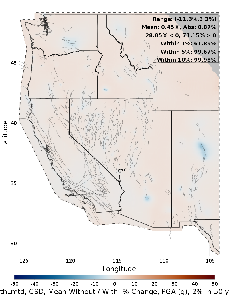 Percent Difference Map