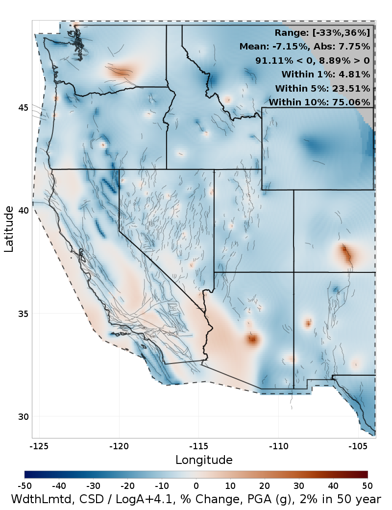 Difference Map