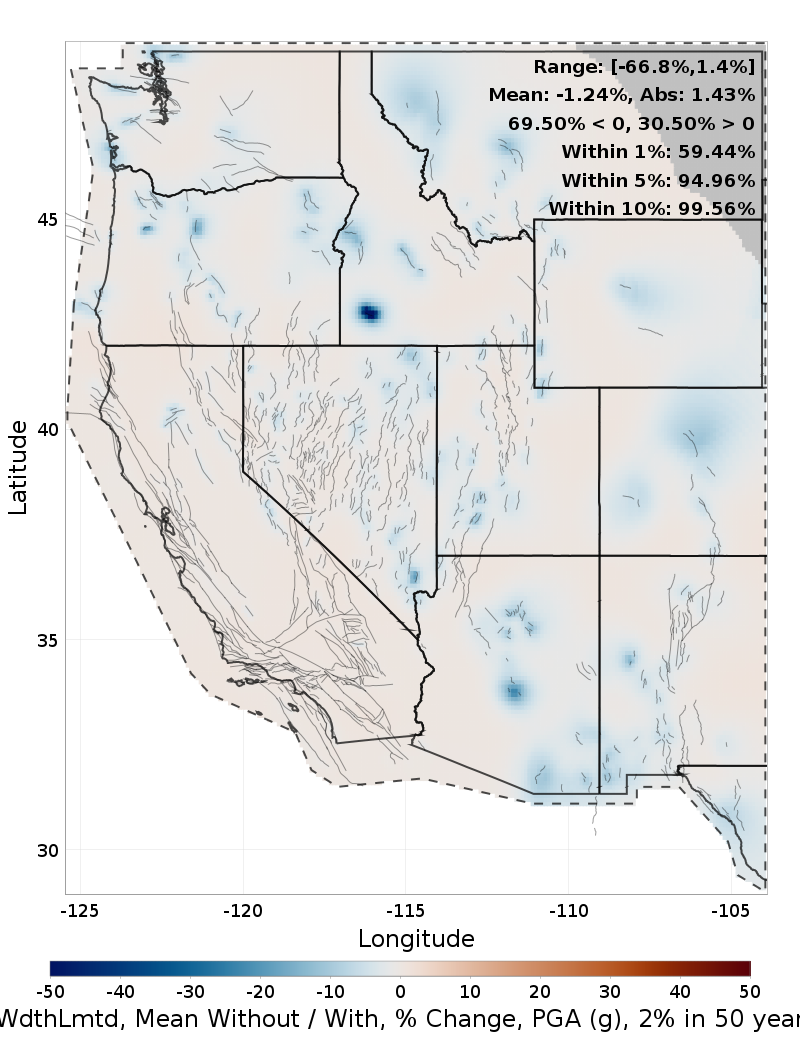Percent Difference Map