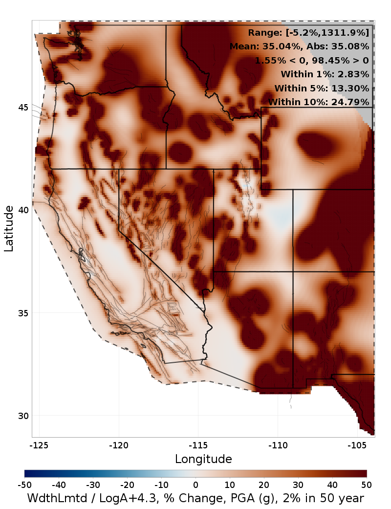 Difference Map