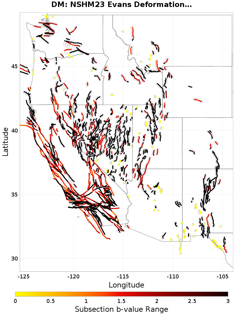 b-value range