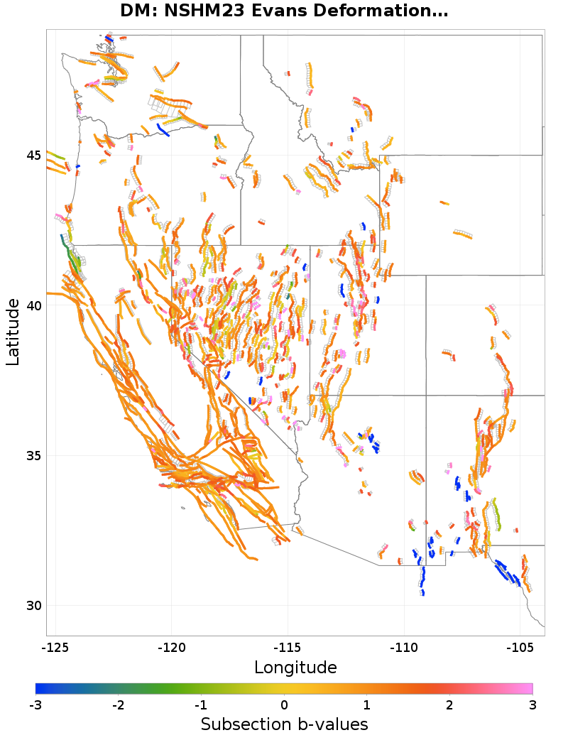 Section b-values Plot