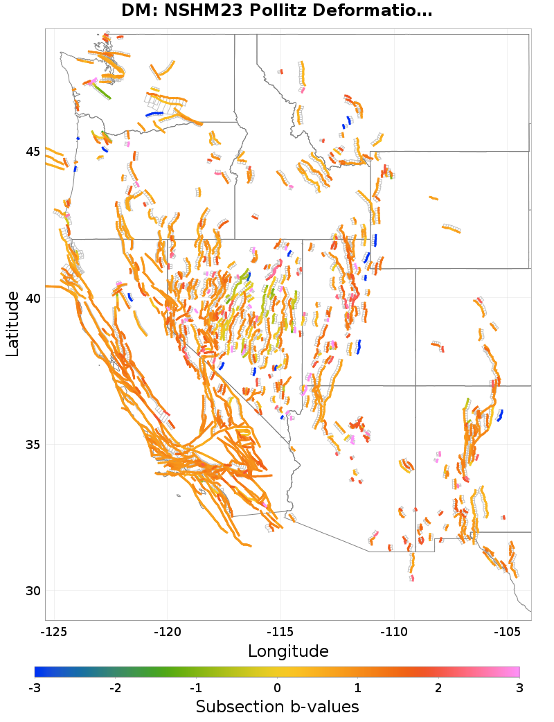 Section b-values Plot