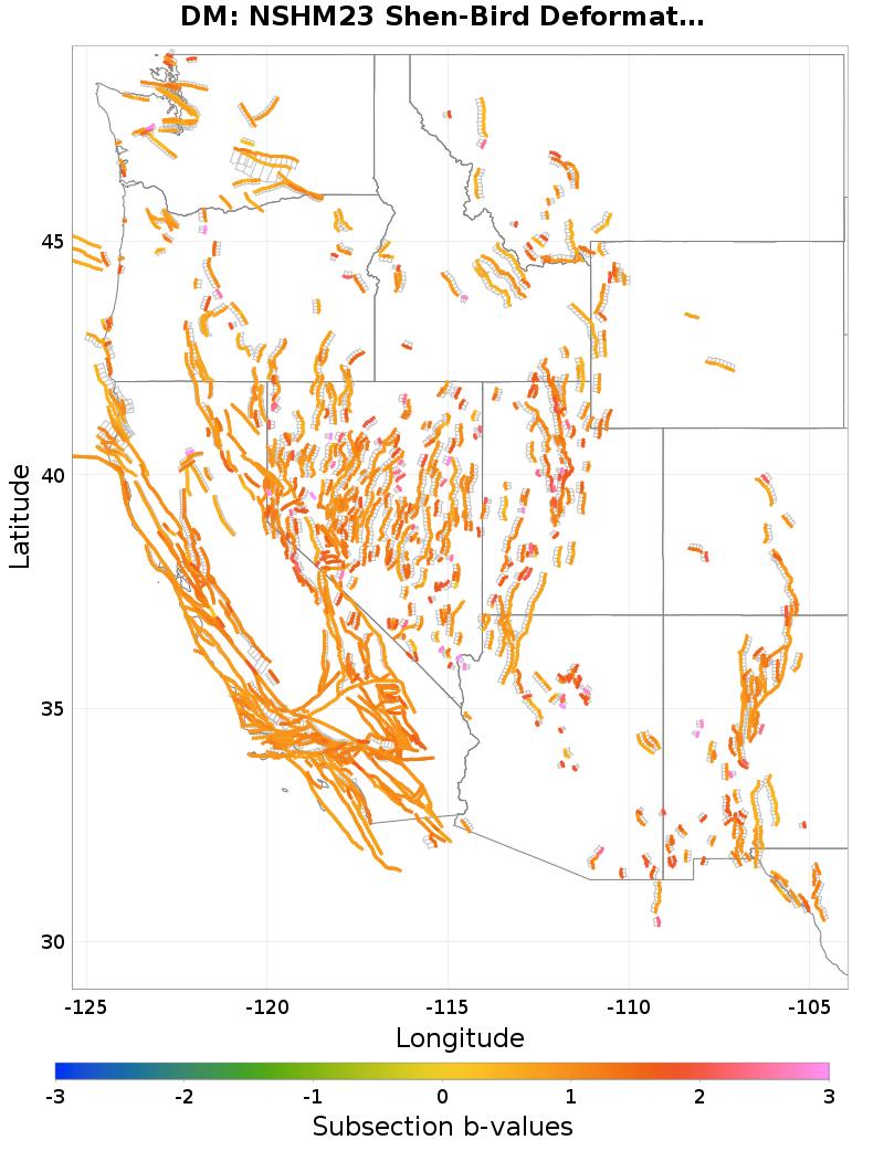 Section b-values Plot