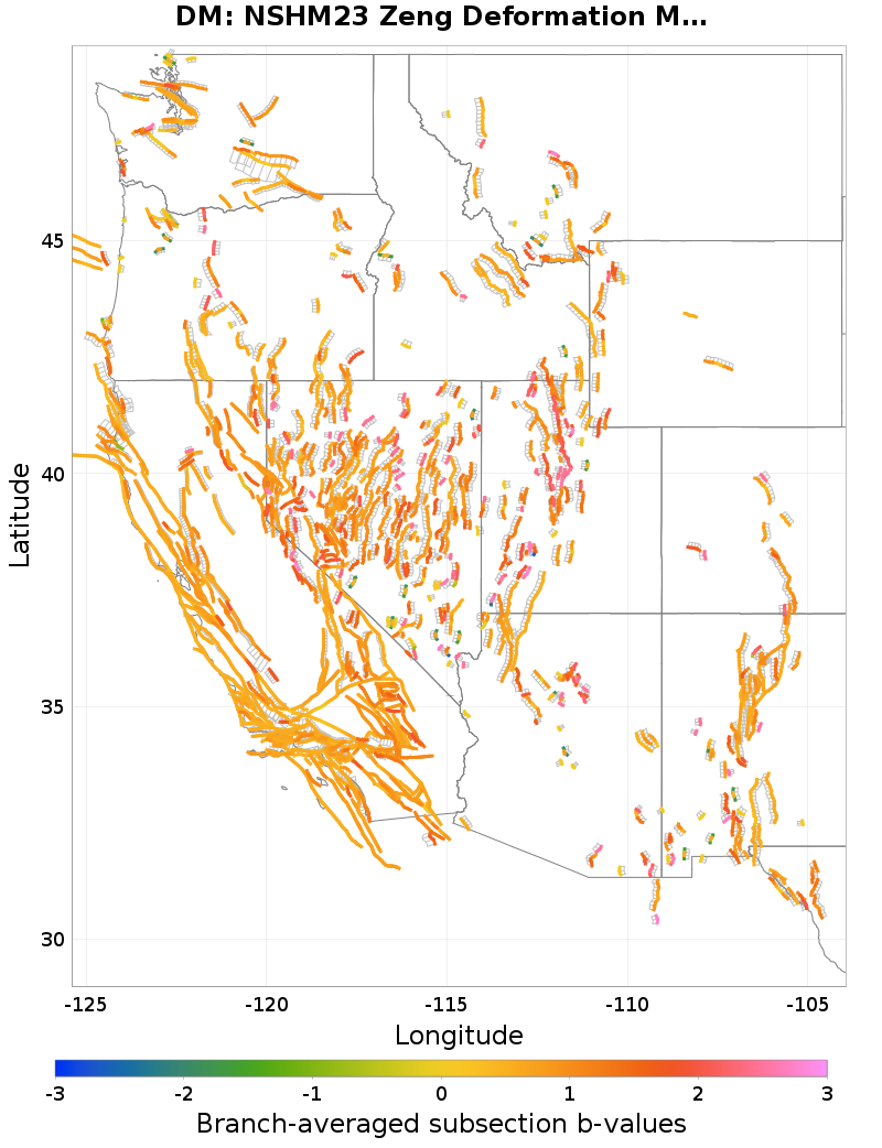 BA b-values
