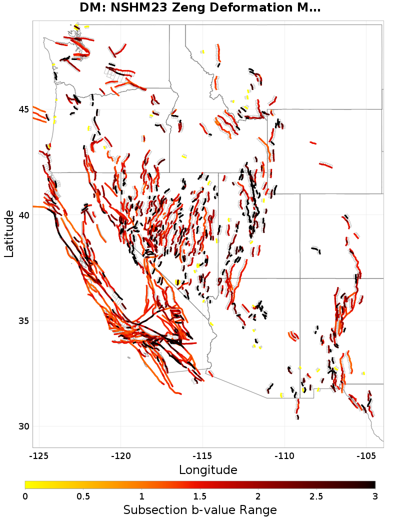 b-value range