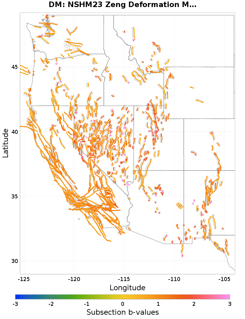 Section b-values Plot