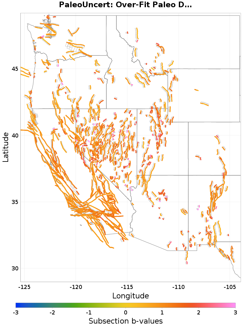 Section b-values Plot