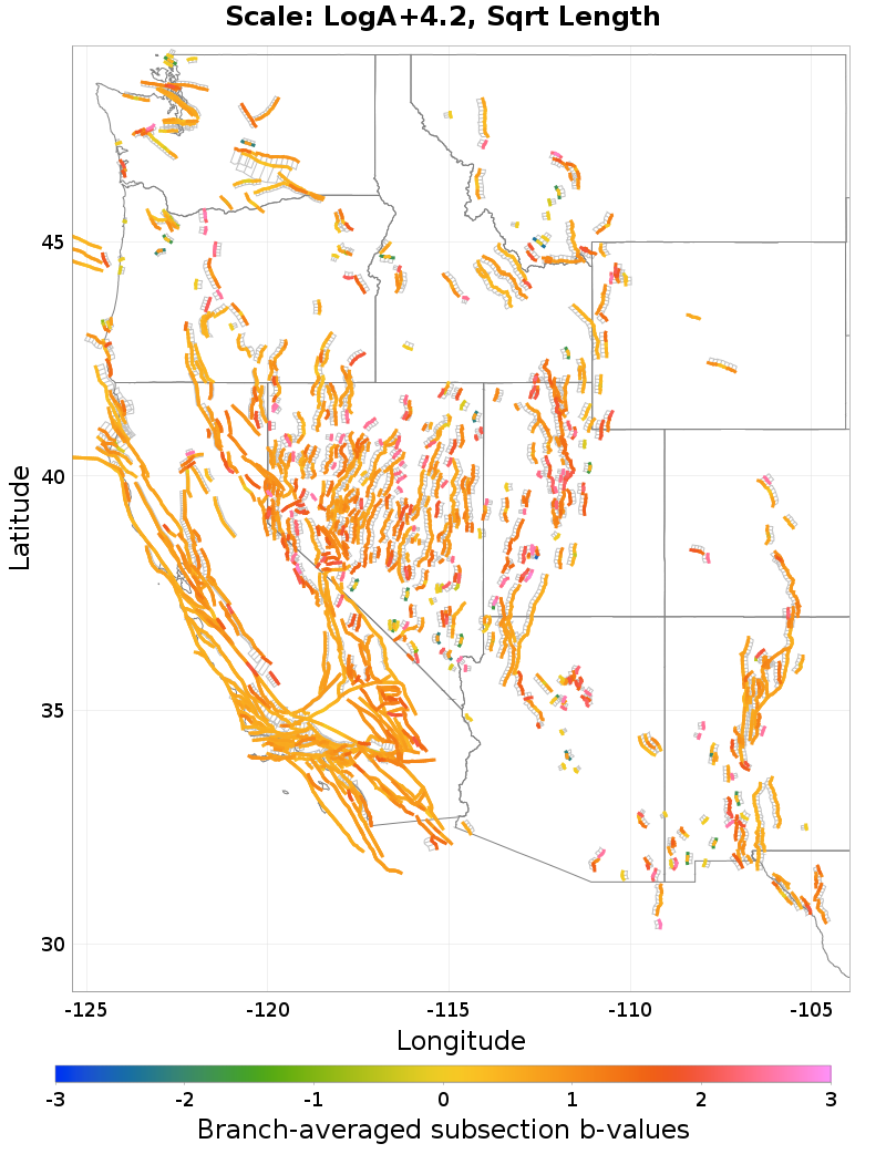 BA b-values