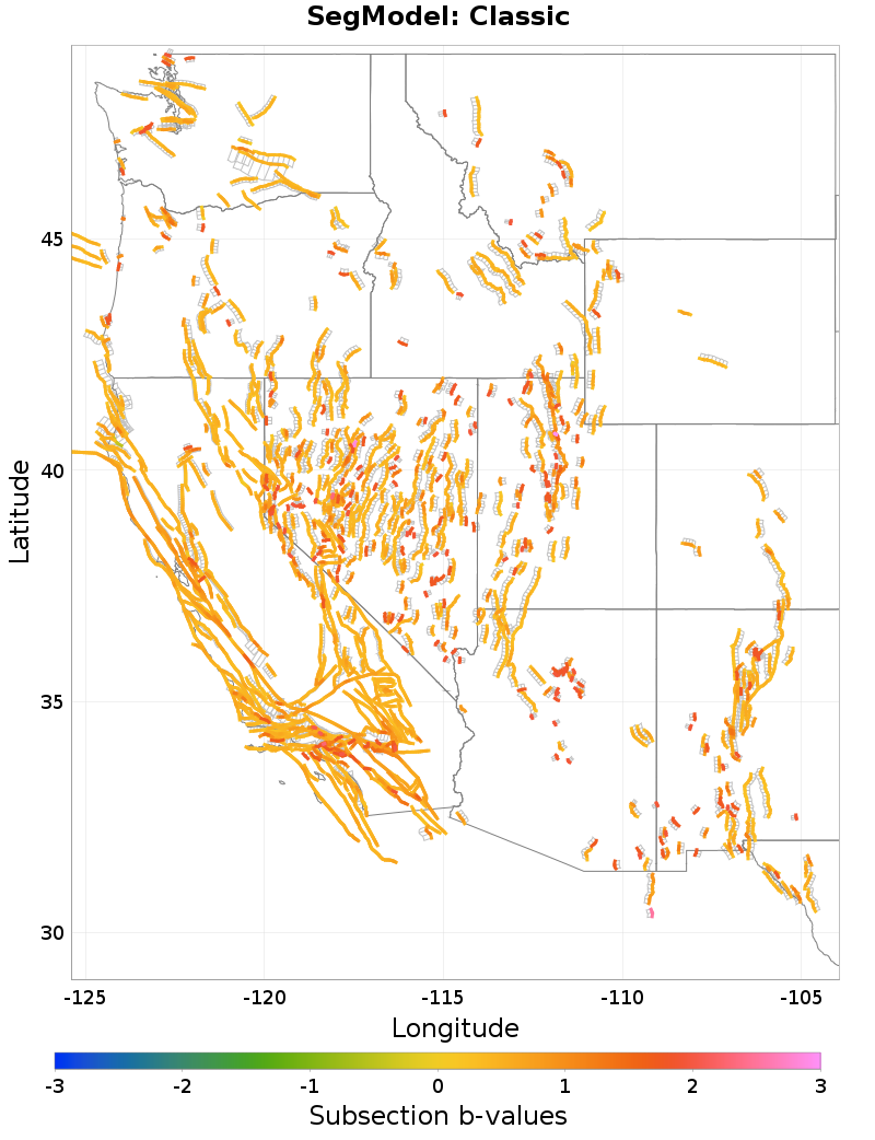 Section b-values Plot