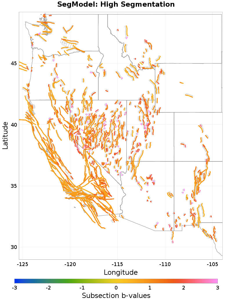 Section b-values Plot