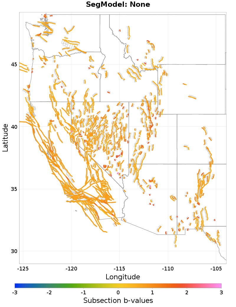Section b-values Plot